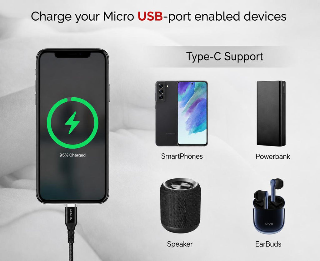 USB TYPE to TYPE-C CABLE BLACK 60W