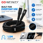 USB TYPE to TYPE-C CABLE BLACK 60W