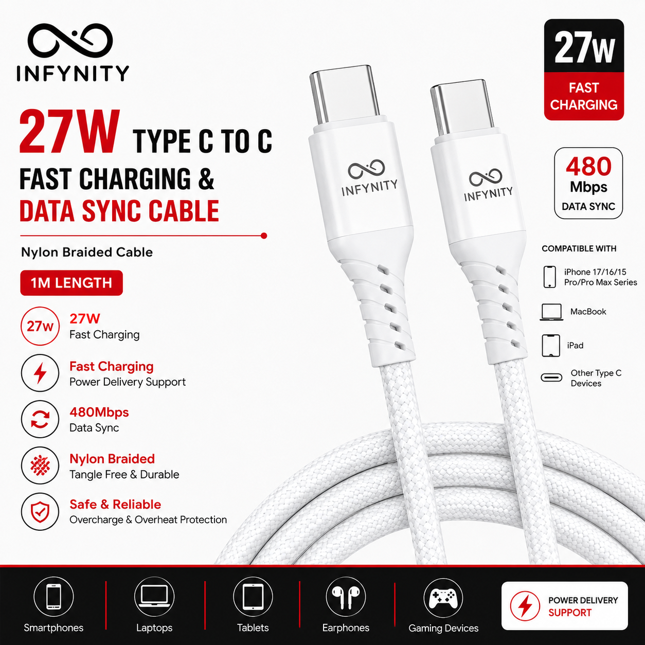 TYPE-C to TYPE-C CABLE